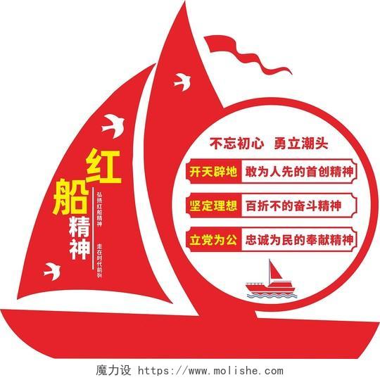 红色创意简洁中国风红船精神文化墙设计